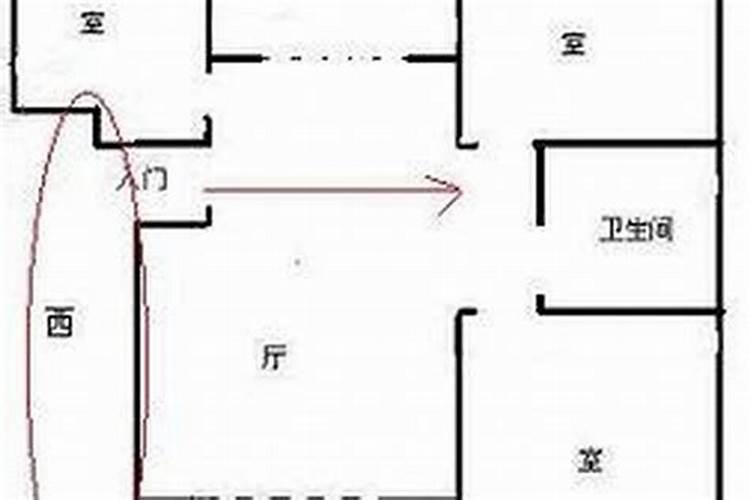 风水大师教你如何看透复式楼户型风水？