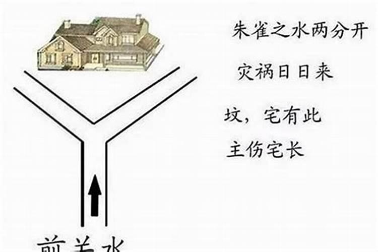 探究房后路高于宅的风水奥秘
