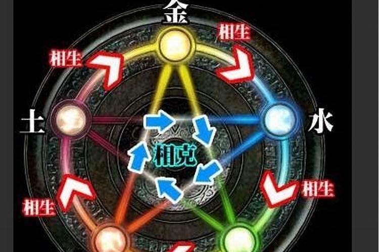什么算命准确度高？