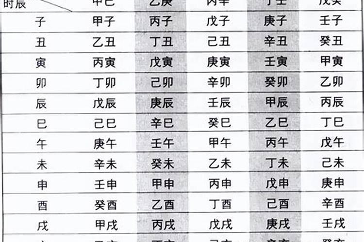 八字命理：丁卯时与戊子时的合婚分析