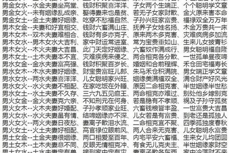 八字命理中的吕才合婚与纳音：哪个更重要？