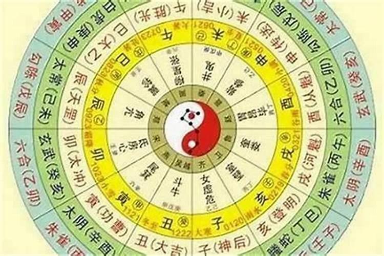 揭秘五行八字：如何精准判断你的五行缺失？