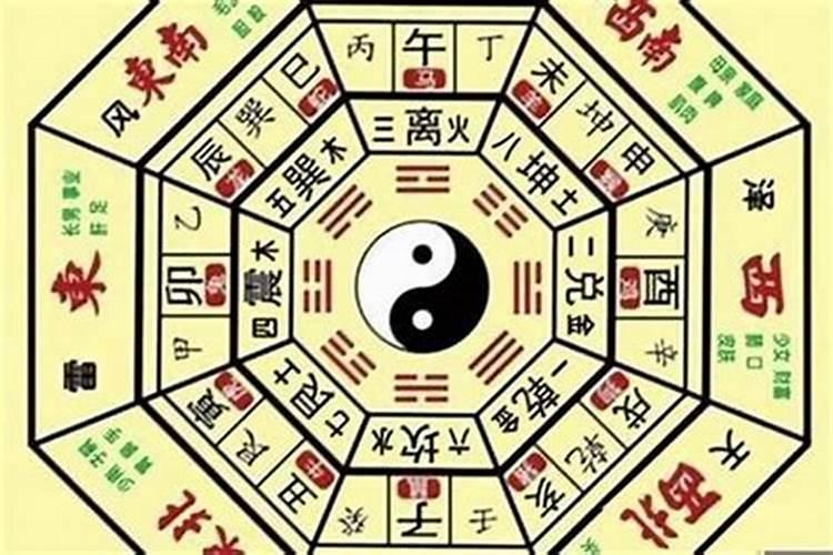 怎么看自己的八字有没有库？