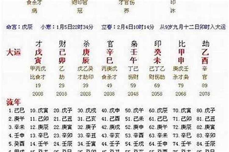 八字命理：本命年生孩子可以吗？