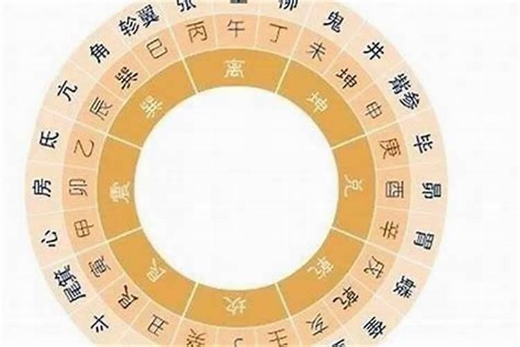 八字合：命理学中的婚姻与人生