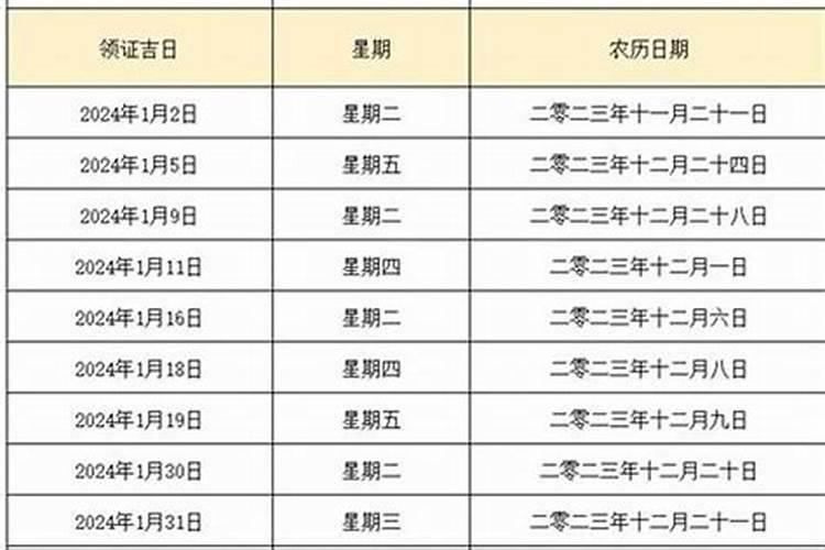 2024年请太岁最佳黄道吉日