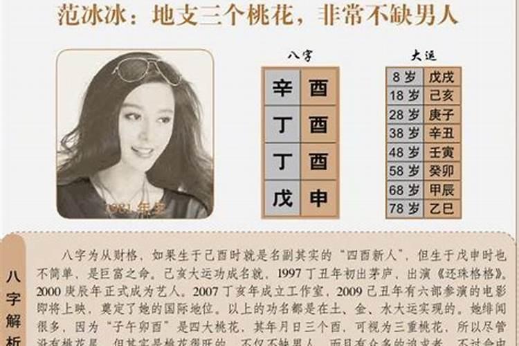 四柱八字怎样配婚？
