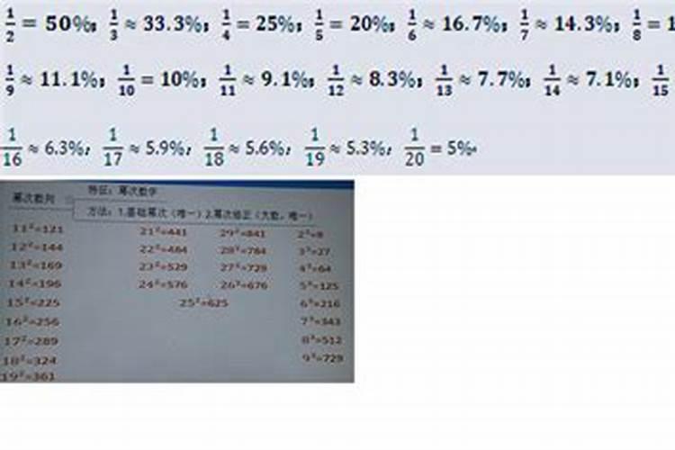 如何提高自己的运算速度？