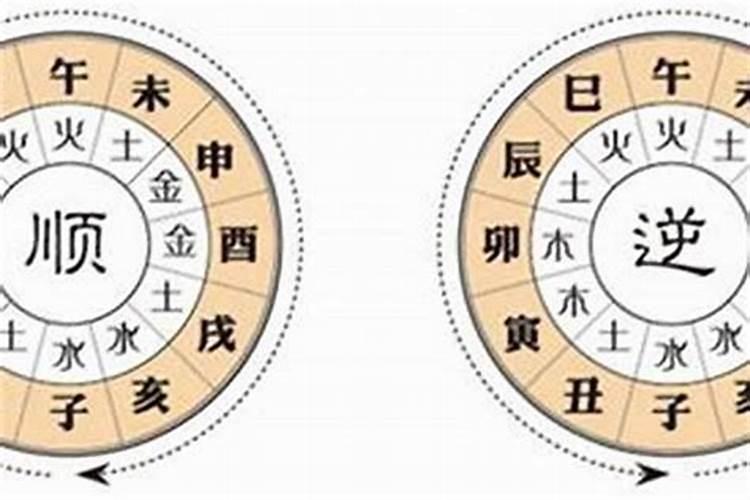 八字命理中的