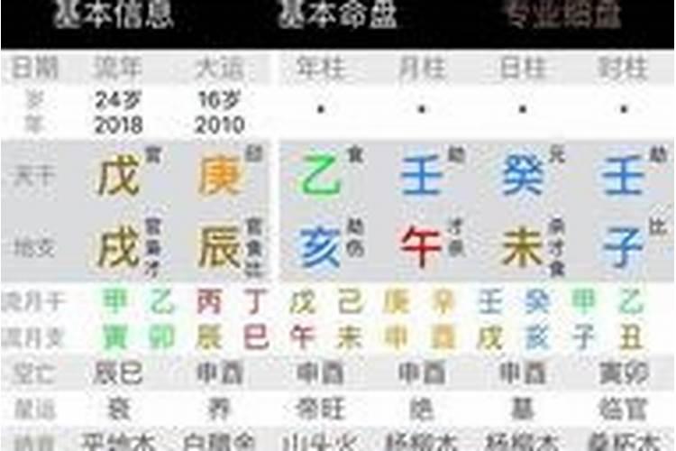 八字命理揭秘：二婚命的真相