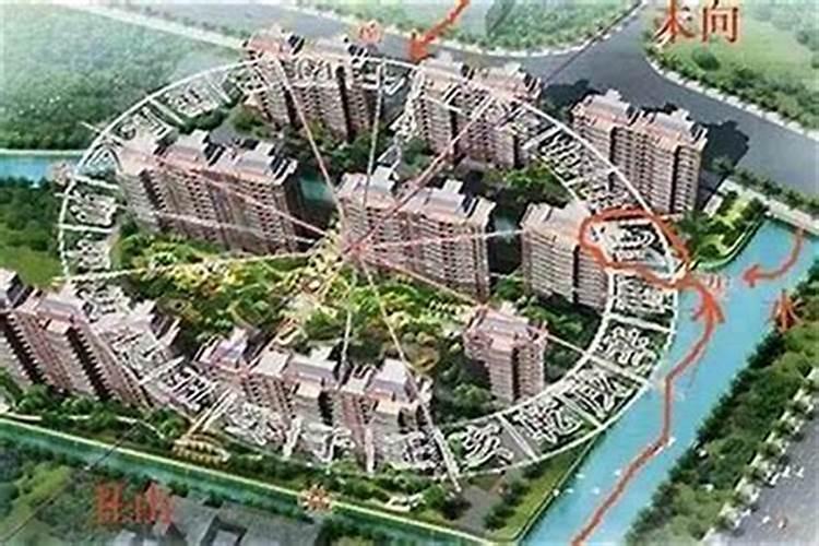 居中之宅：风水学视角下的住宅选址之道