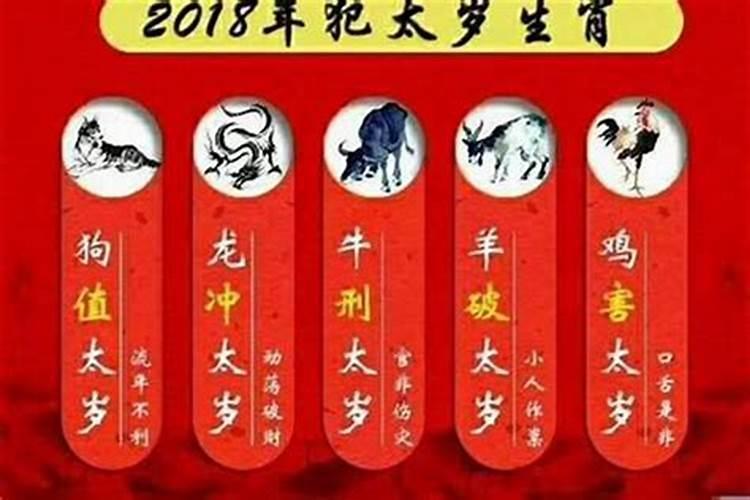 2024犯太岁的生肖有哪些？