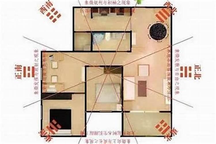 揭秘家居风水的禁忌：如何规避常见的住宅忌讳？
