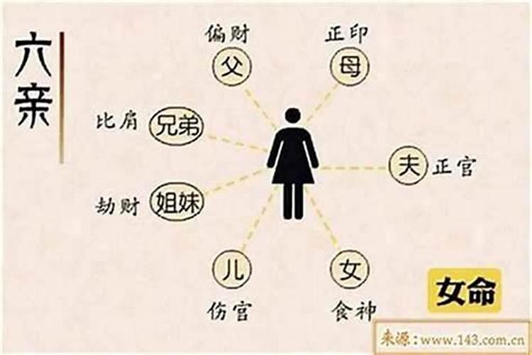 盲派断八字的关键点在哪？
