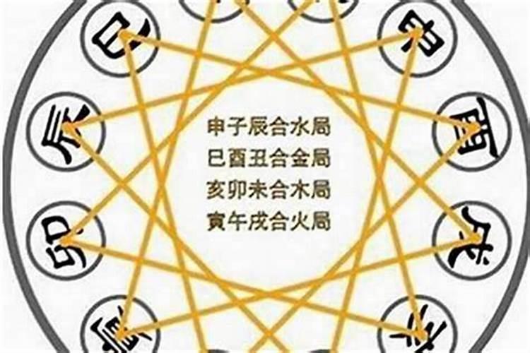如何手相算婚姻方位：揭秘八字命理中的婚姻指南？