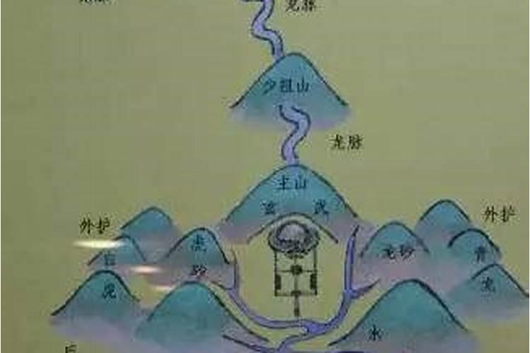 风水禁忌直接影响你和家人？