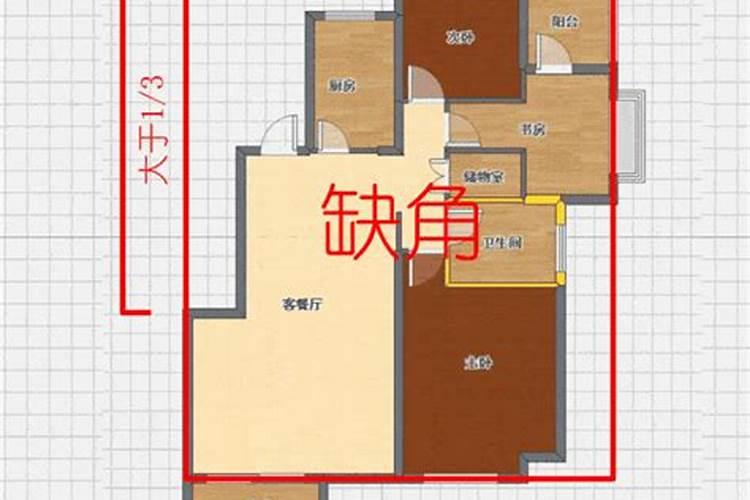 风水大师教你如何判断房屋风水？