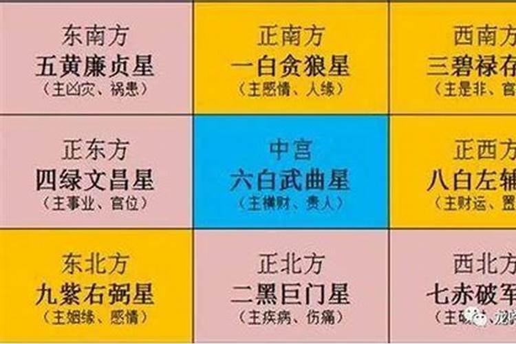 今年值年太岁是哪位？