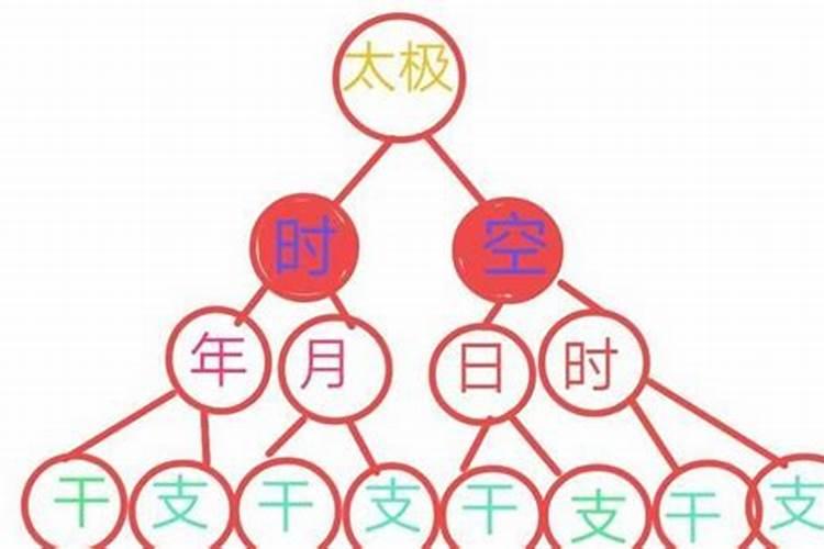 1984年闰九月的命理探秘：天时、地利与人和