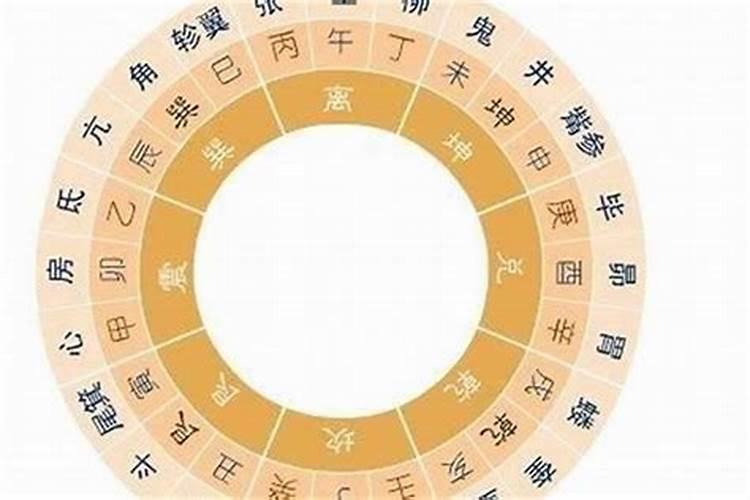 庚午应与什么属相婚配为好？