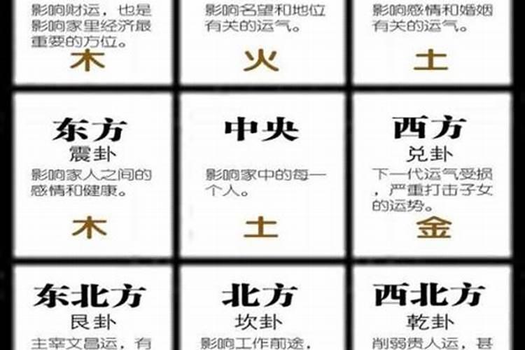 风水宝地：建房的最佳地点选择