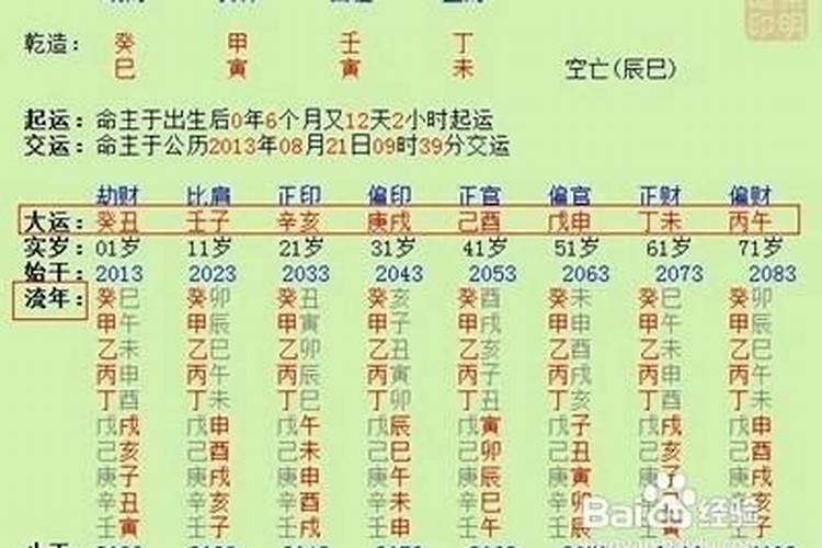 流年不利的原因及化解方法？