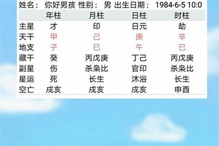 哪种八字的人没有婚姻？