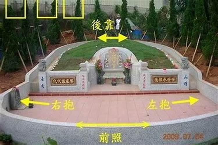 探秘坟地风水：如何判断其对家族房份的影响？