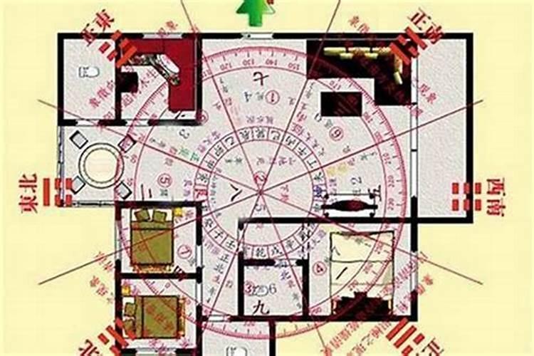 掌握风水秘籍，选购理想住宅——买房看风水的注意事项