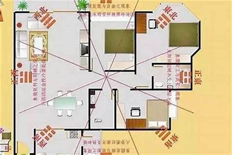 揭秘房屋风水财位：如何找到财运的源泉？