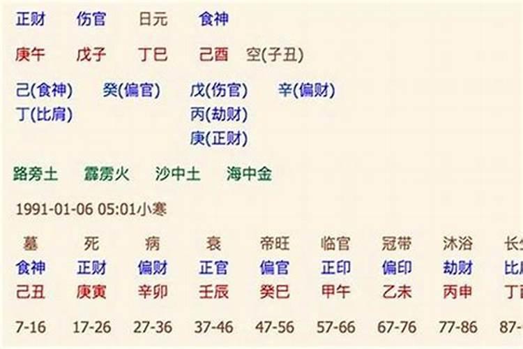 甲木男丙火女八字合吗？