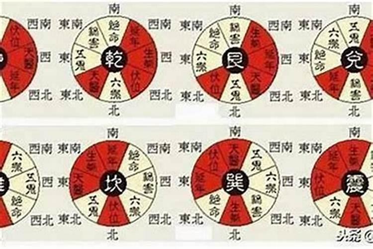 相同属相婚配好吗？
