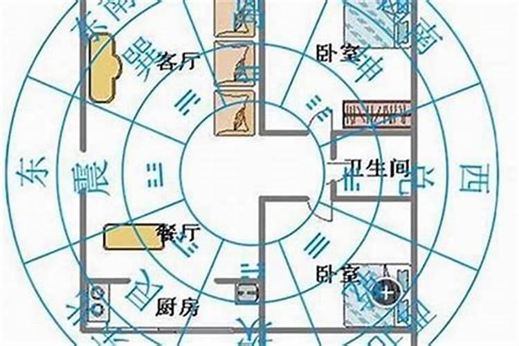揭秘住宅风水的奥秘：如何判断家居环境的吉凶？