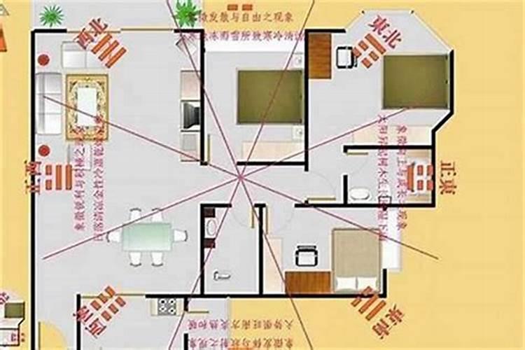财位风水在哪个方向最好？