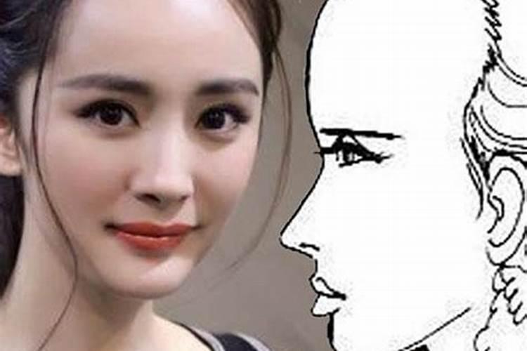额头高挺，命运自掌——探究面相学中的“高额头