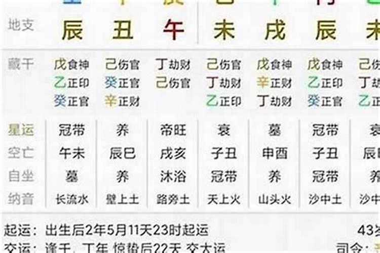 八字大运重要吗婚姻怎么样？