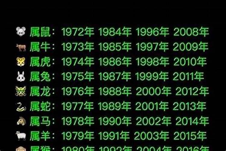 1972年属什么生肖婚配？