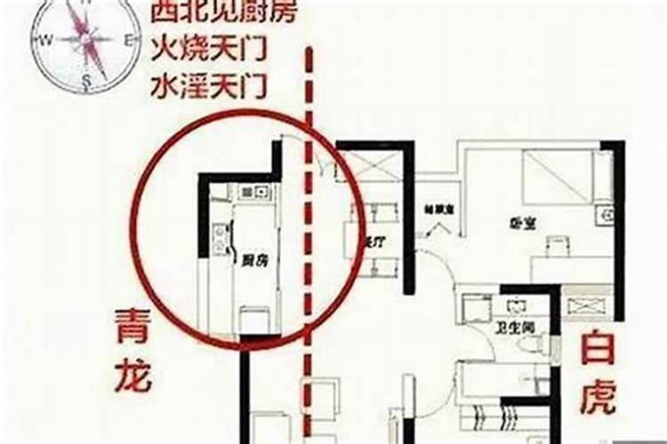 厨房在东北角风水怎么样？