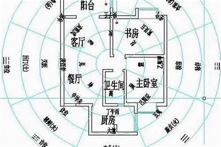 风水能量的激活与生效时间：探索环境与人生的和谐共鸣