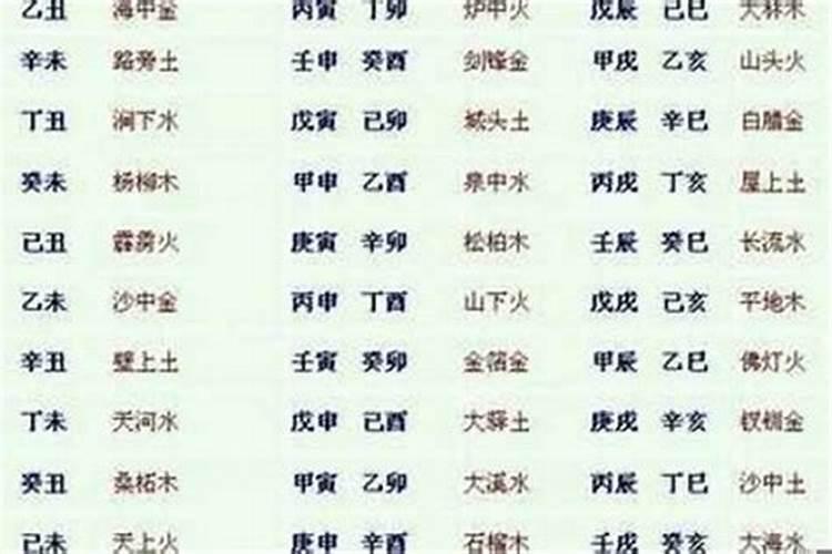 算命婚姻一哭一笑什么意思？