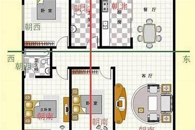 楼房入户门朝向风水与属相有关吗？