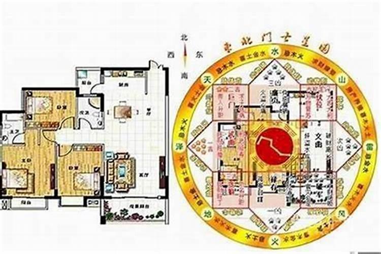 风水财神位的计算方法：探索财富与命运的神秘联系？