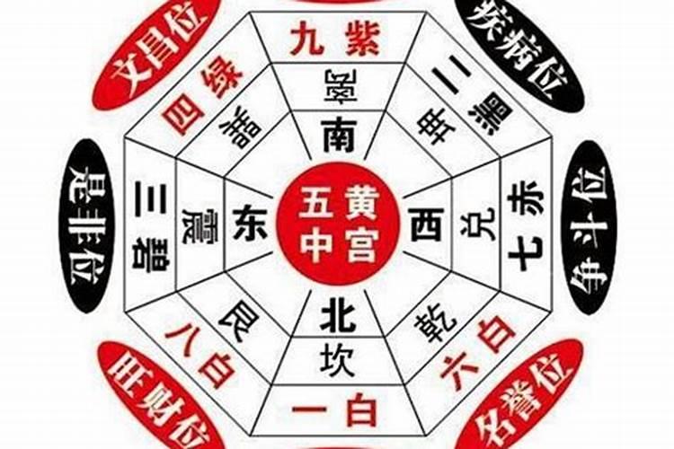 风水局不利的影响：如何避免与化解？