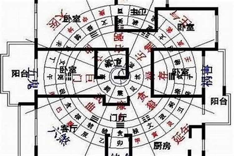 阳宅风水真能影响人吗？——揭秘风水学的科学性与神秘性