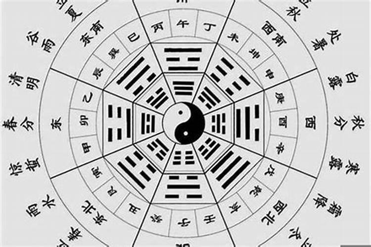 两个人的八字怎么算合？
