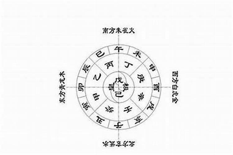 八字财运不好如何改变？