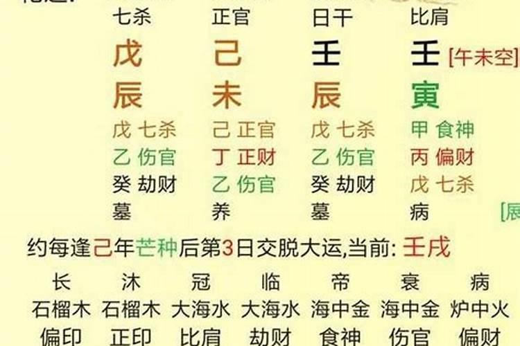 怎么知道八字里有七杀？