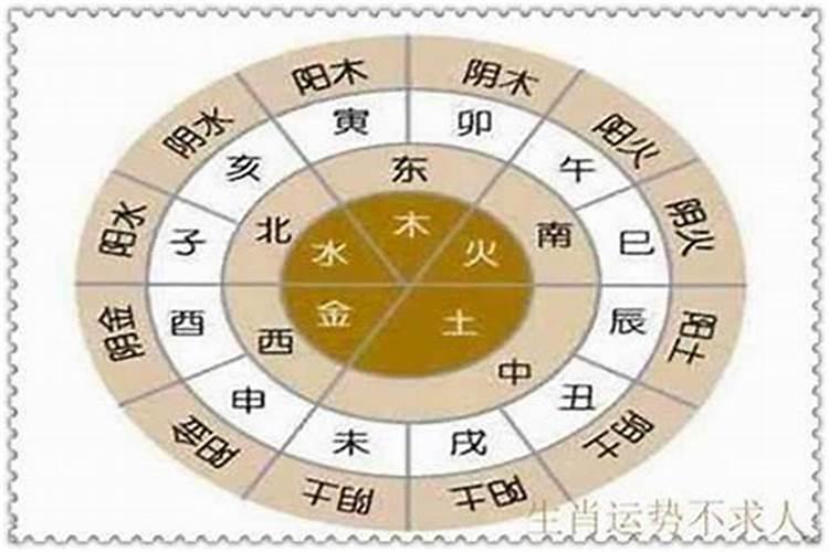 家里三个属相一样好吗？