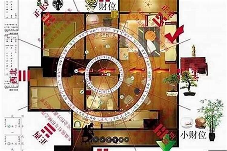 化解风水难题：刚买的房子风水格局不太好怎么办？