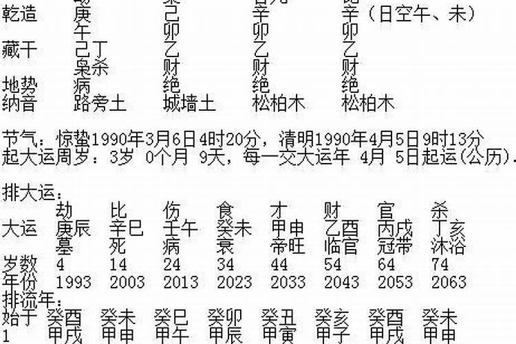 黄历合婚表怎么看？